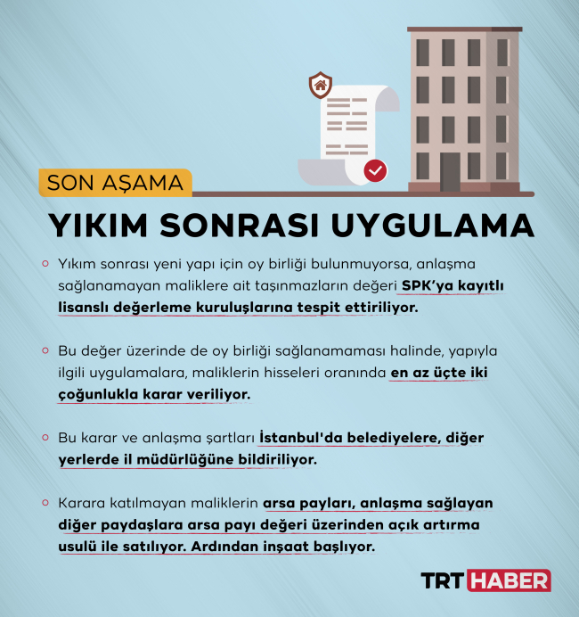 Riskli yapılar dört aşama ile yenileniyor